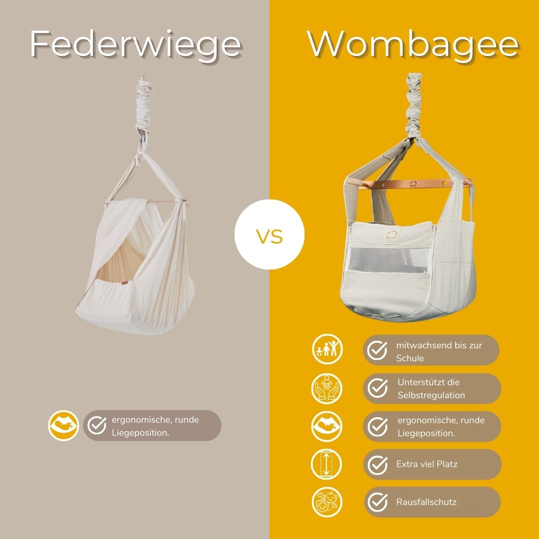 WOMBAGEE® Advanced Federwiege "SUNBEAM"