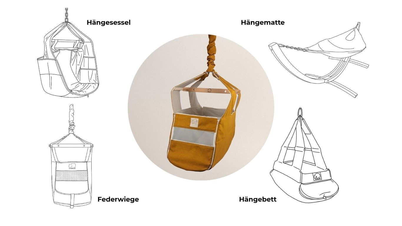Federwiege günstig kaufen: Warum sich die Wombagee 4-in-1-Lösung wirklich lohnt