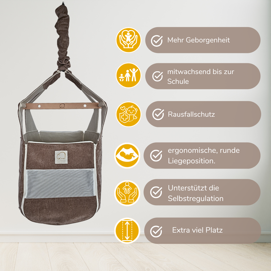 WOMBAGEE® Advanced  Starter Set